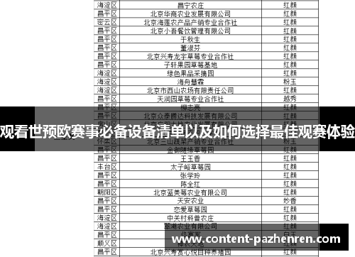 观看世预欧赛事必备设备清单以及如何选择最佳观赛体验