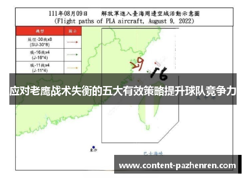 应对老鹰战术失衡的五大有效策略提升球队竞争力