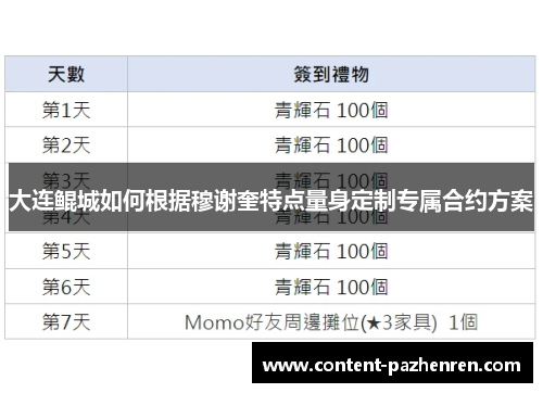大连鲲城如何根据穆谢奎特点量身定制专属合约方案