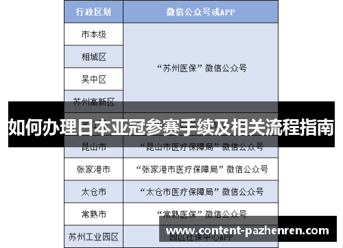 如何办理日本亚冠参赛手续及相关流程指南