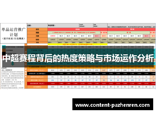 中超赛程背后的热度策略与市场运作分析