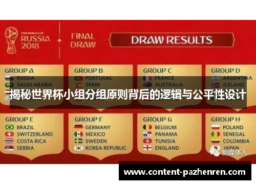 揭秘世界杯小组分组原则背后的逻辑与公平性设计