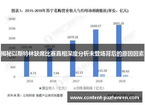 揭秘以斯特林缺席比赛真相深度分析未登场背后的原因因素