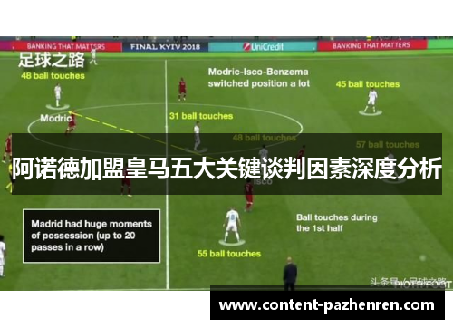阿诺德加盟皇马五大关键谈判因素深度分析
