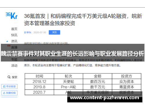 魏震禁赛事件对其职业生涯的长远影响与职业发展路径分析
