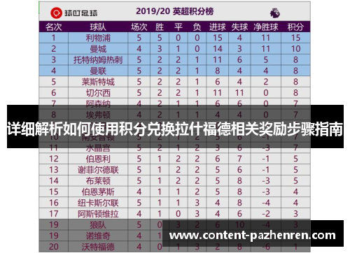 详细解析如何使用积分兑换拉什福德相关奖励步骤指南 详细解析如何使用积分兑换拉什福德相关奖励步骤指南