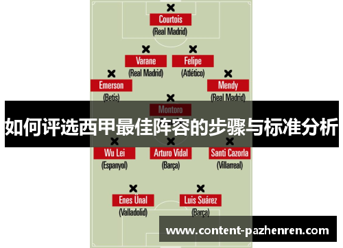 如何评选西甲最佳阵容的步骤与标准分析 如何评选西甲最佳阵容的步骤与标准分析