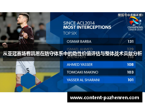 从亚冠赛场看凯恩在防守体系中的隐性价值评估与整体战术贡献分析 从亚冠赛场看凯恩在防守体系中的隐性价值评估与整体战术贡献分析