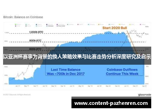 以亚洲杯赛事为背景的换人策略效果与比赛走势分析深度研究及启示 以亚洲杯赛事为背景的换人策略效果与比赛走势分析深度研究及启示
