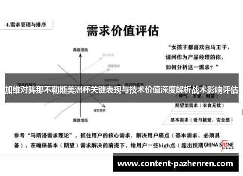 加维对阵那不勒斯美洲杯关键表现与技术价值深度解析战术影响评估
