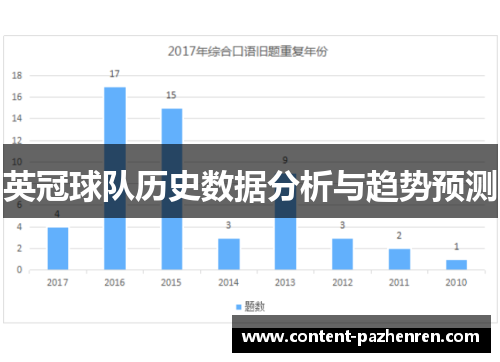 英冠球队历史数据分析与趋势预测 英冠球队历史数据分析与趋势预测