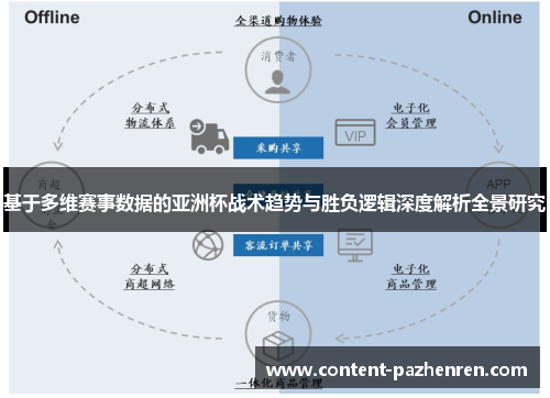 基于多维赛事数据的亚洲杯战术趋势与胜负逻辑深度解析全景研究 基于多维赛事数据的亚洲杯战术趋势与胜负逻辑深度解析全景研究