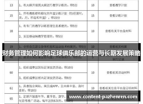 财务管理如何影响足球俱乐部的运营与长期发展策略 财务管理如何影响足球俱乐部的运营与长期发展策略