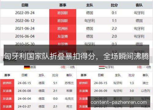 匈牙利国家队折叠暴扣得分,全场瞬间沸腾 匈牙利国家队折叠暴扣得分,全场瞬间沸腾